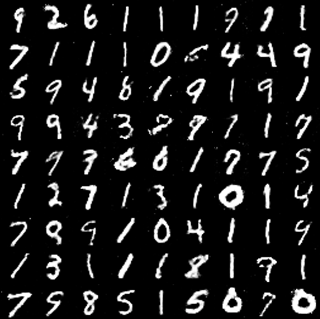 GAN generated MNIST digits